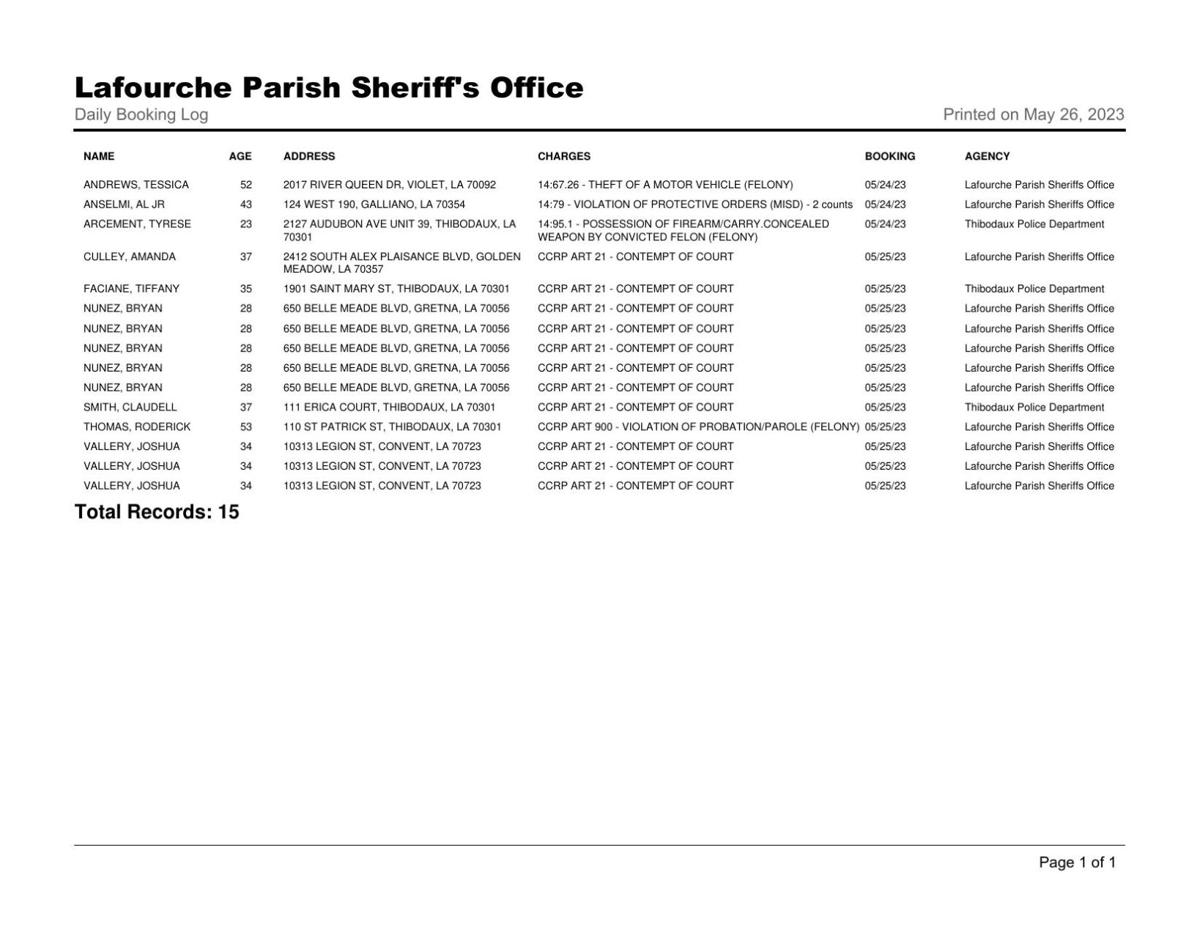 Lafourche Parish Booking Log May 25, 2023 Local News