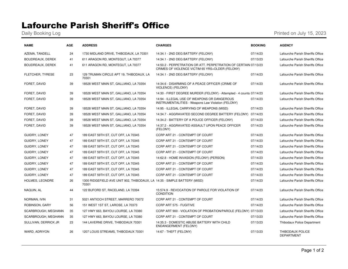 Lafourche Parish Arrest Report July 14, 2023 Local News