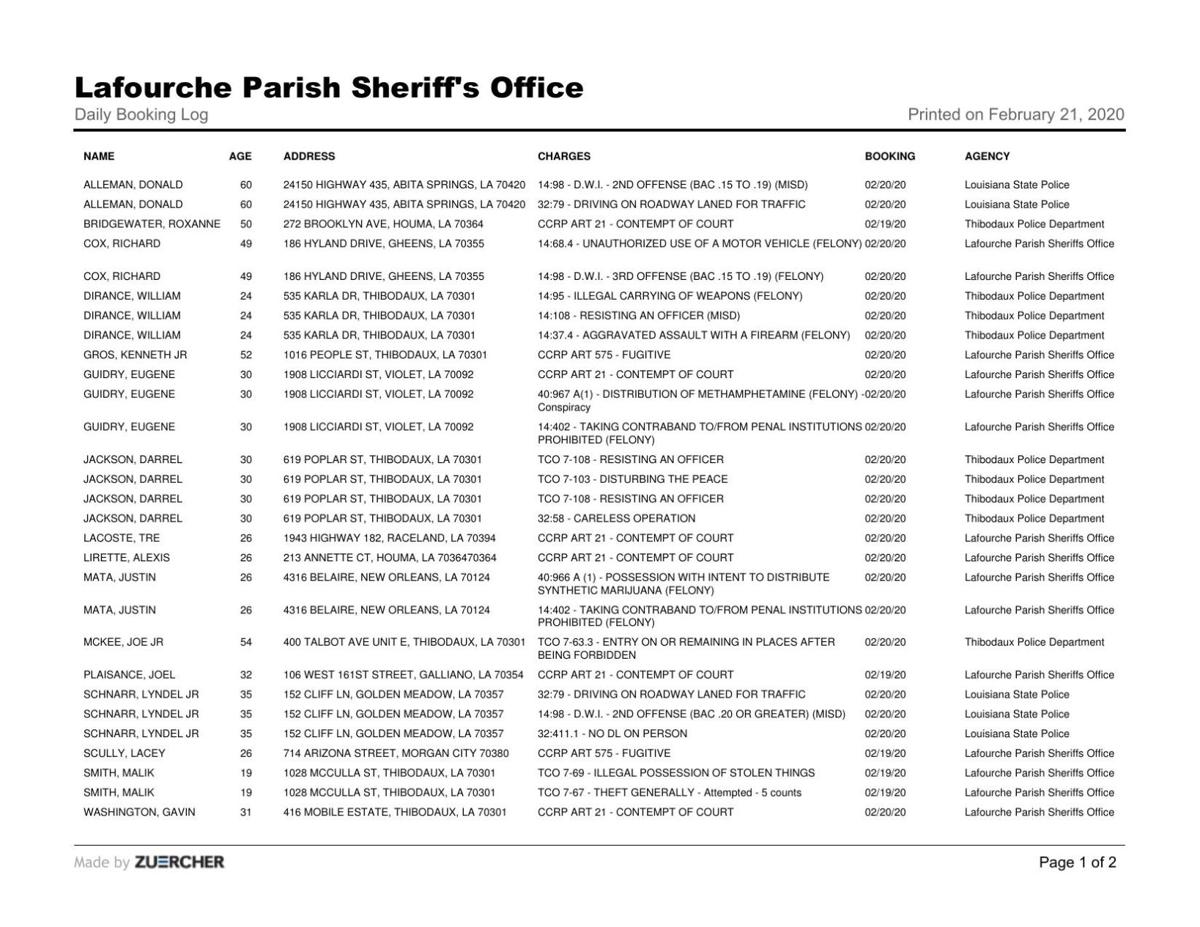 Lafourche Booking Log February 20, 2020 Local News
