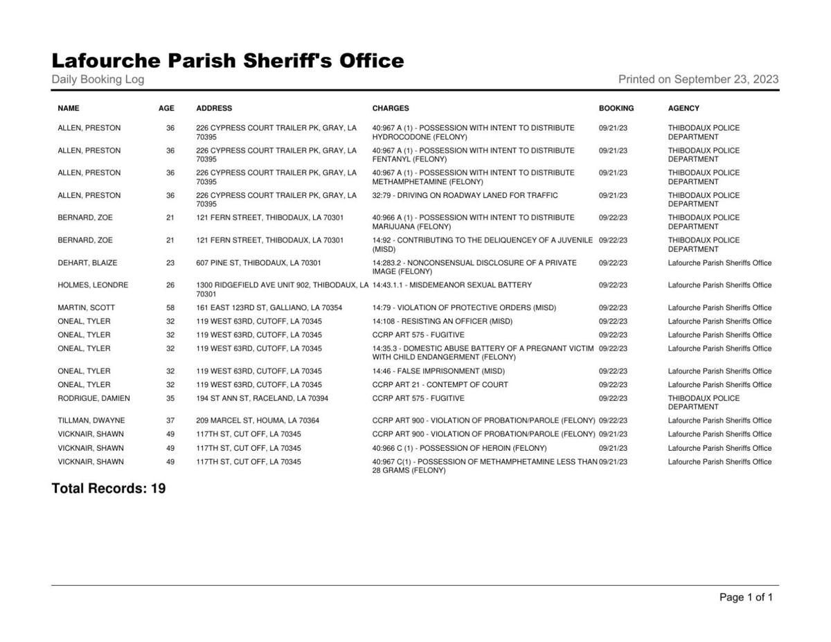 Lafourche Parish Arrest Report September 22 2023 4387