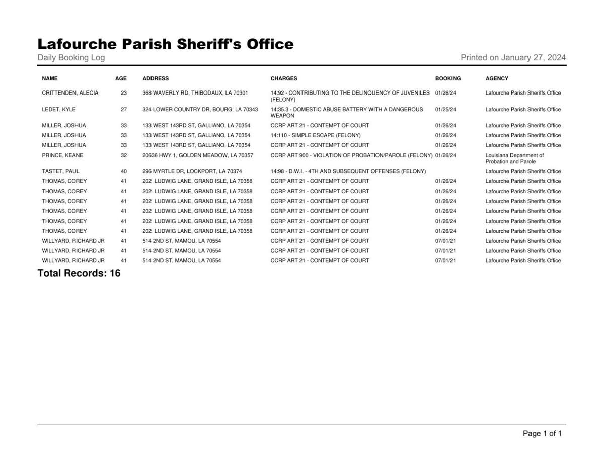 Lafourche Parish Arrest January 26, 2023 Local News
