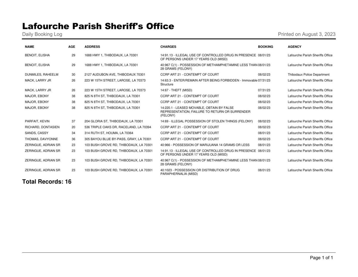 Lafourche Parish Arrest Report August 2, 2023 Local News