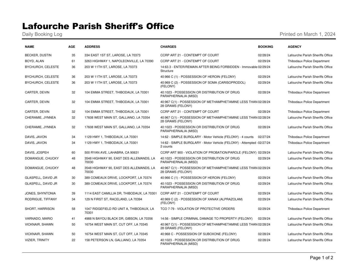 Lafourche Parish Arrest Report February 29, 2024 Local News