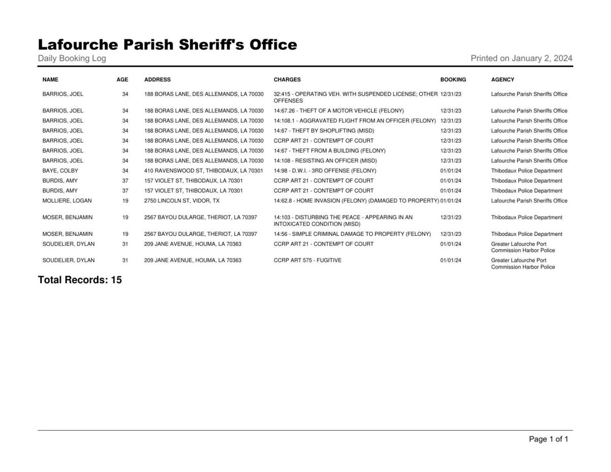 LPSO Arrest