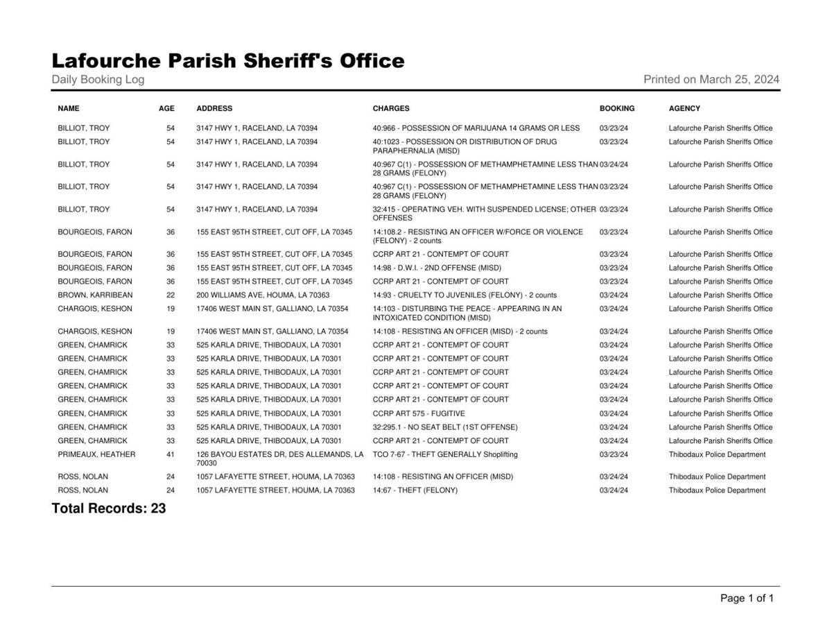 Lafourche Parish Arrest: March 24, 2024 | Local News | lafourchegazette.com