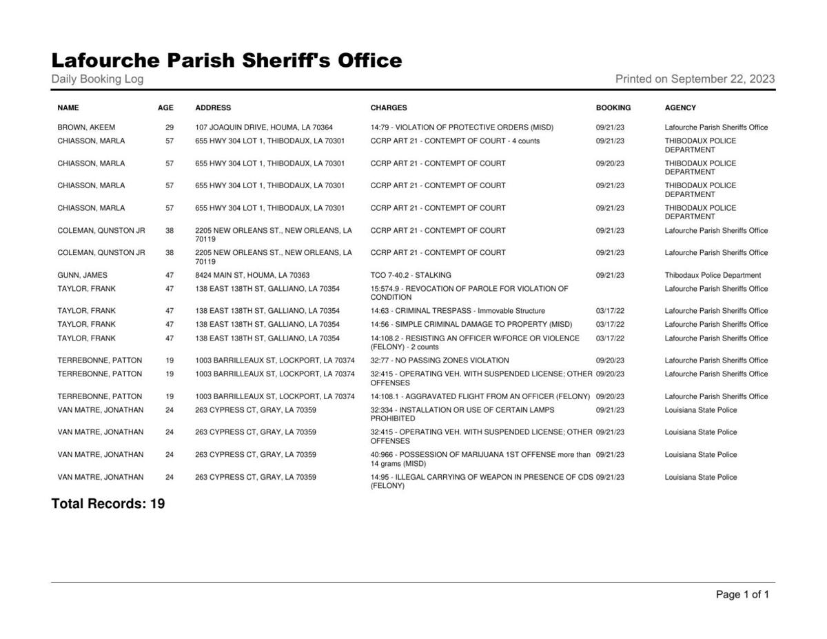 Lafourche Parish Arrest Report September 21, 2023 Local News