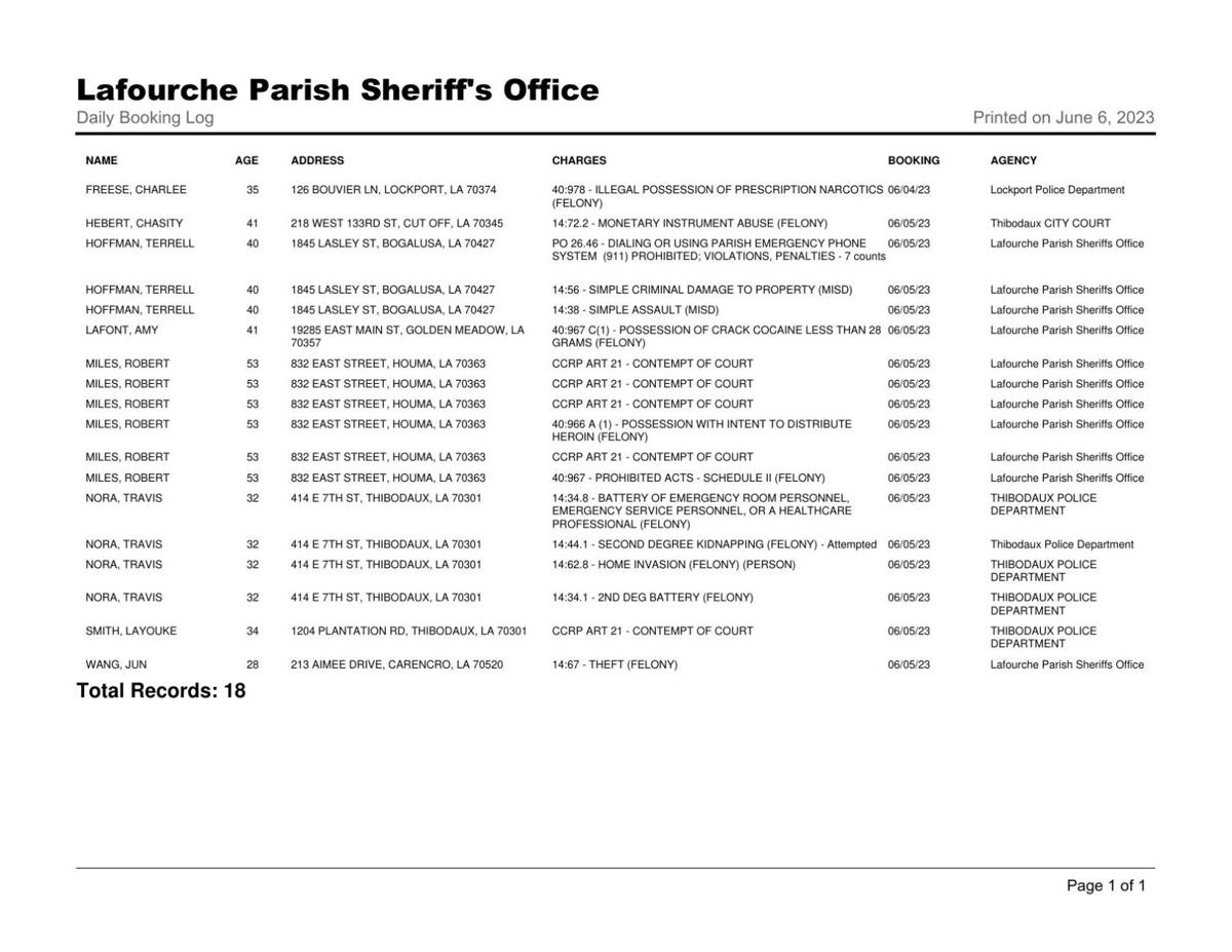 Lafourche Parish Arrest Log June 5, 2023 Local News