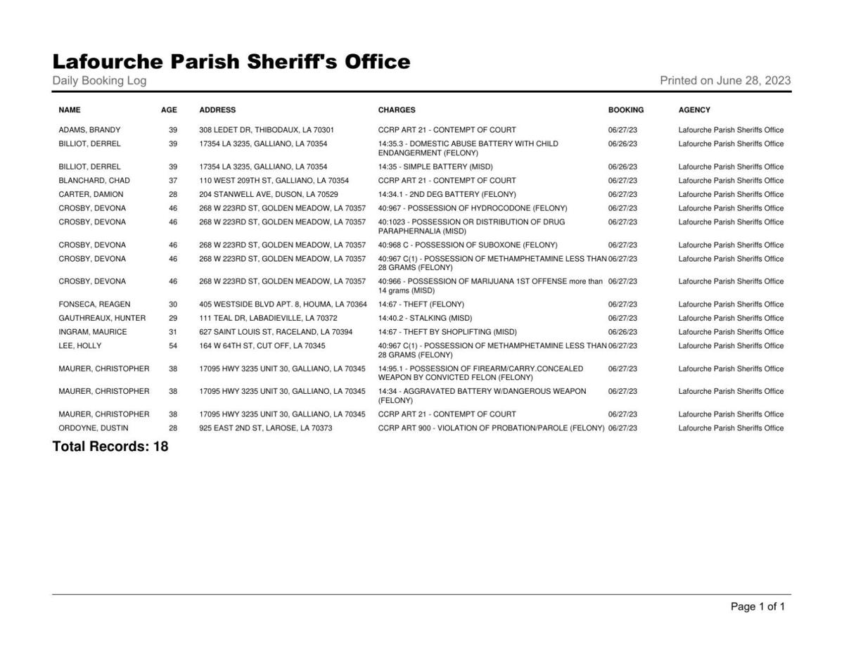 Lafourche Parish Booking Log June 27, 2023 Local News