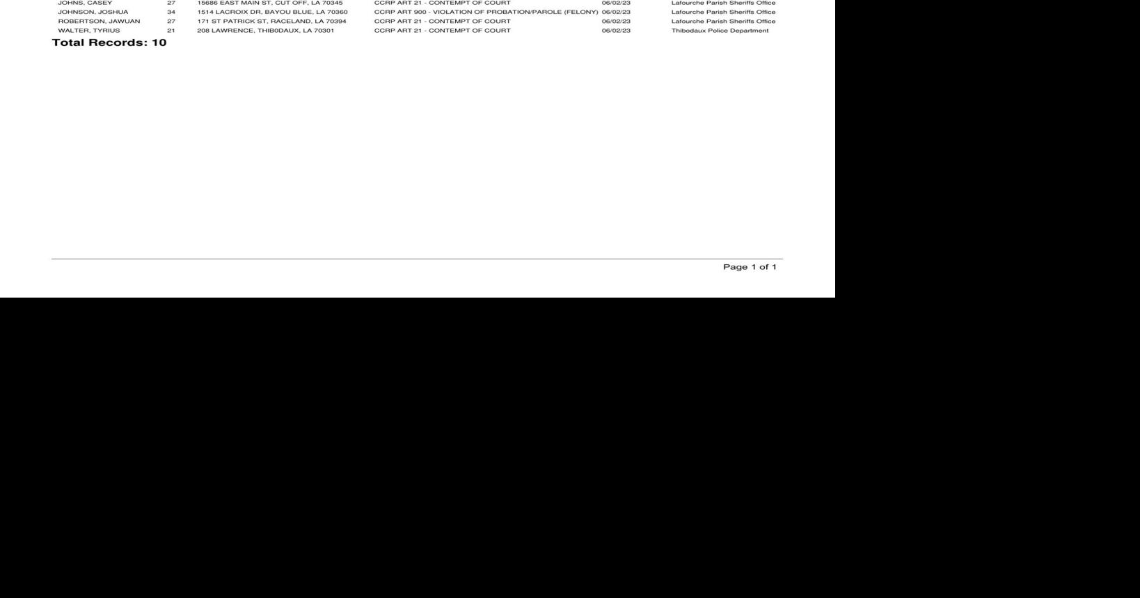 Lafourche Parish Log June 2, 2023