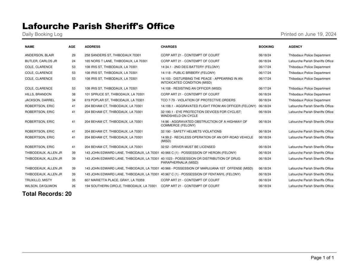 Lafourche Parish Arrest June 18, 2024 Local News