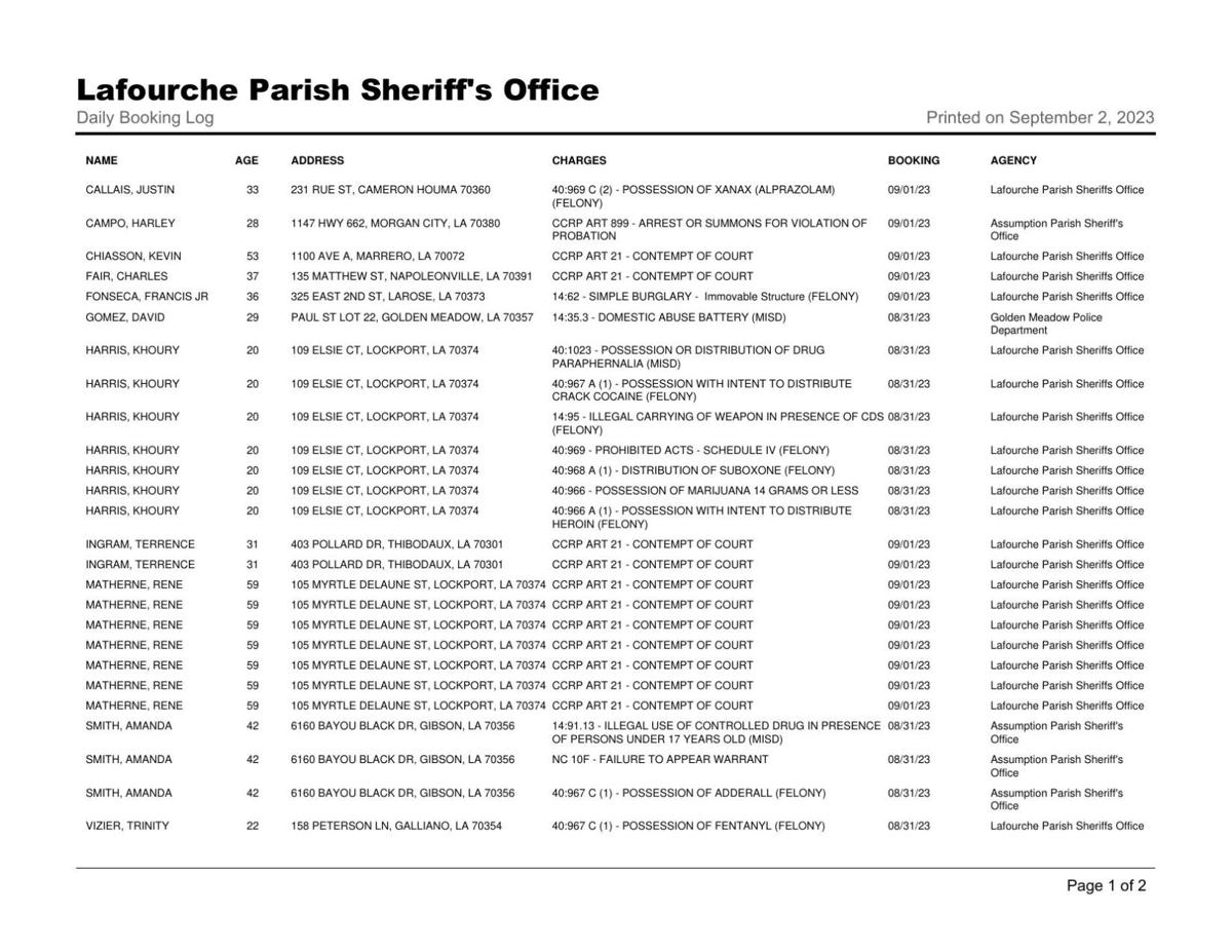 Lafourche Parish Arrest Report: September 1, 2023 | Local News ...