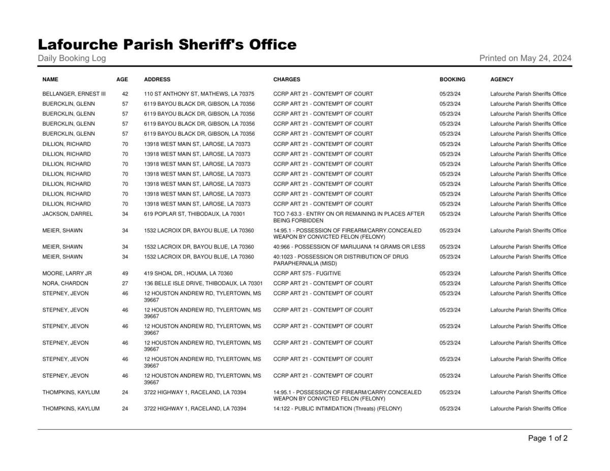 Lafourche Parish Arrest May 23, 2024 Local News