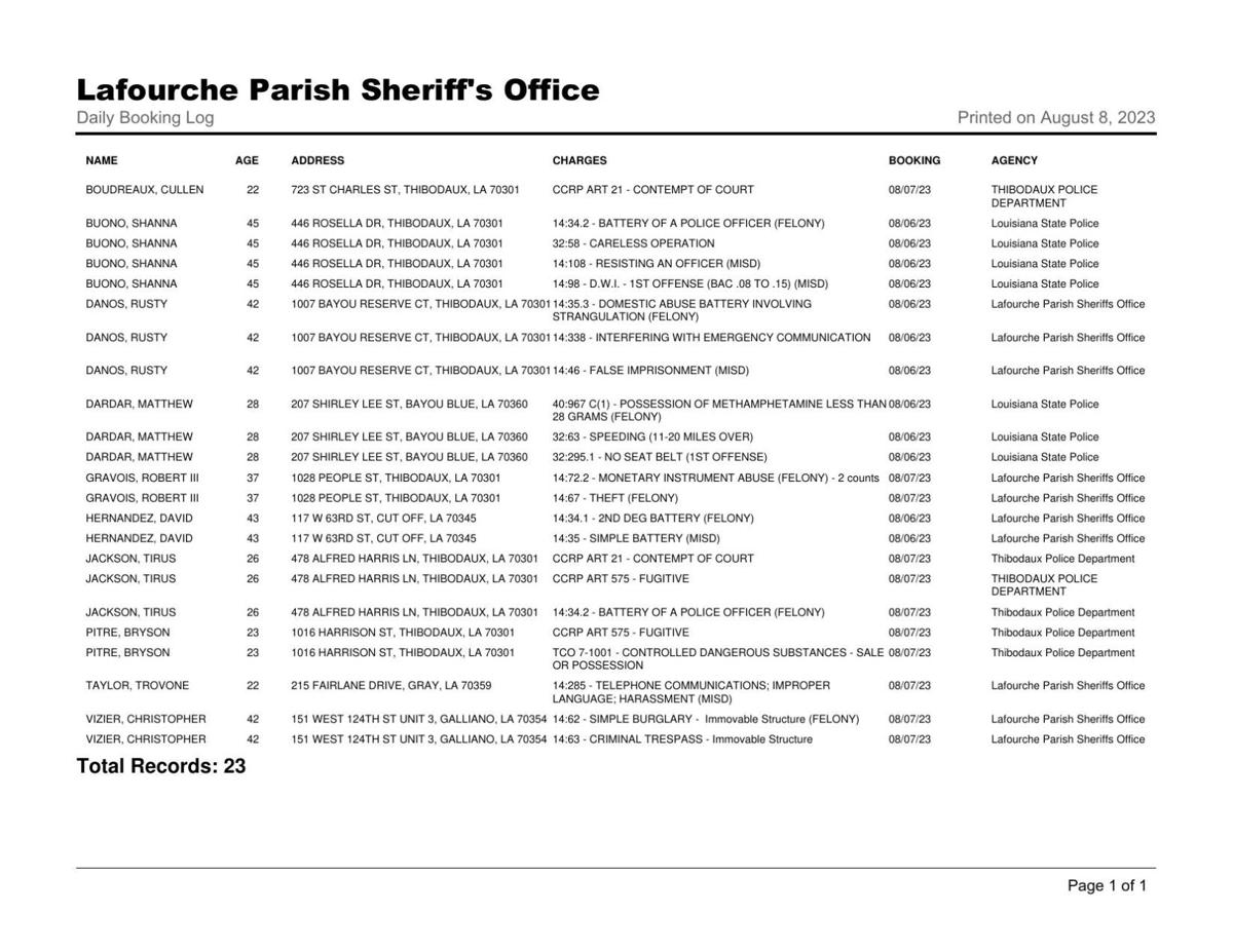 Lafourche Parish Arrest Report August 7, 2023 Local News