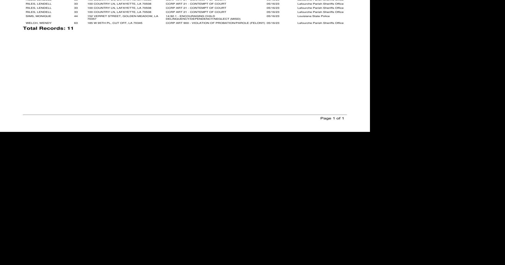 Lafourche Parish Booking Logs May 16, 2023
