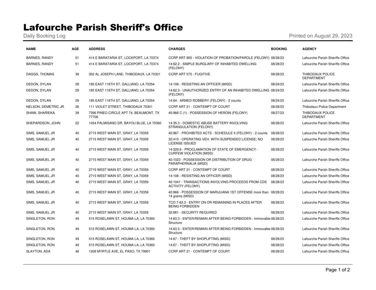 Lafourche Parish Arrest Report: August 28, 2023 | Local News ...
