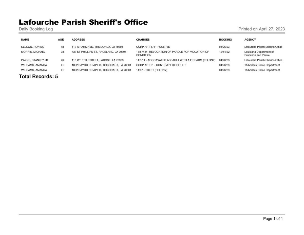 Lafourche Booking Log April 26, 2023 Local News