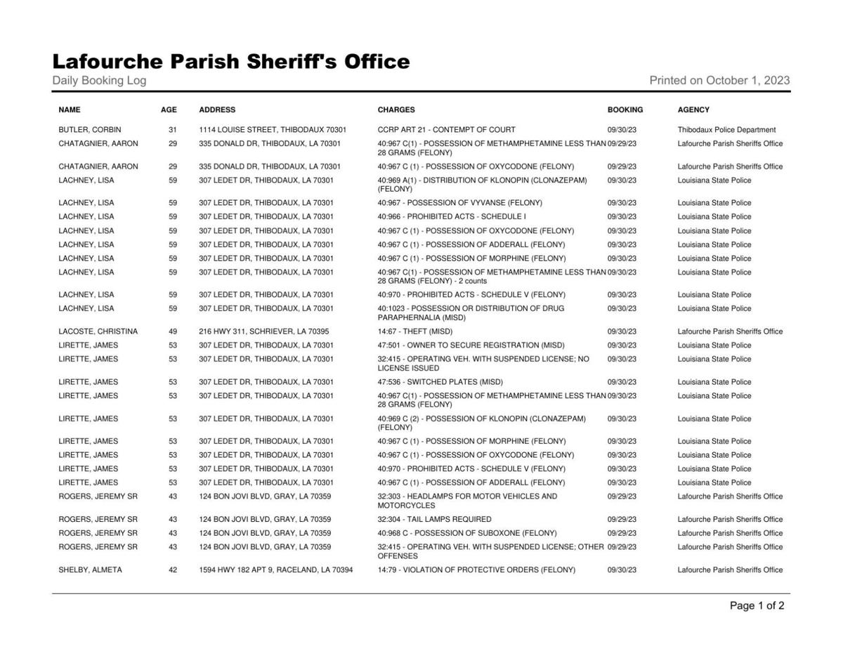 Lafourche Parish Arrest Report September 30, 2023 Local News