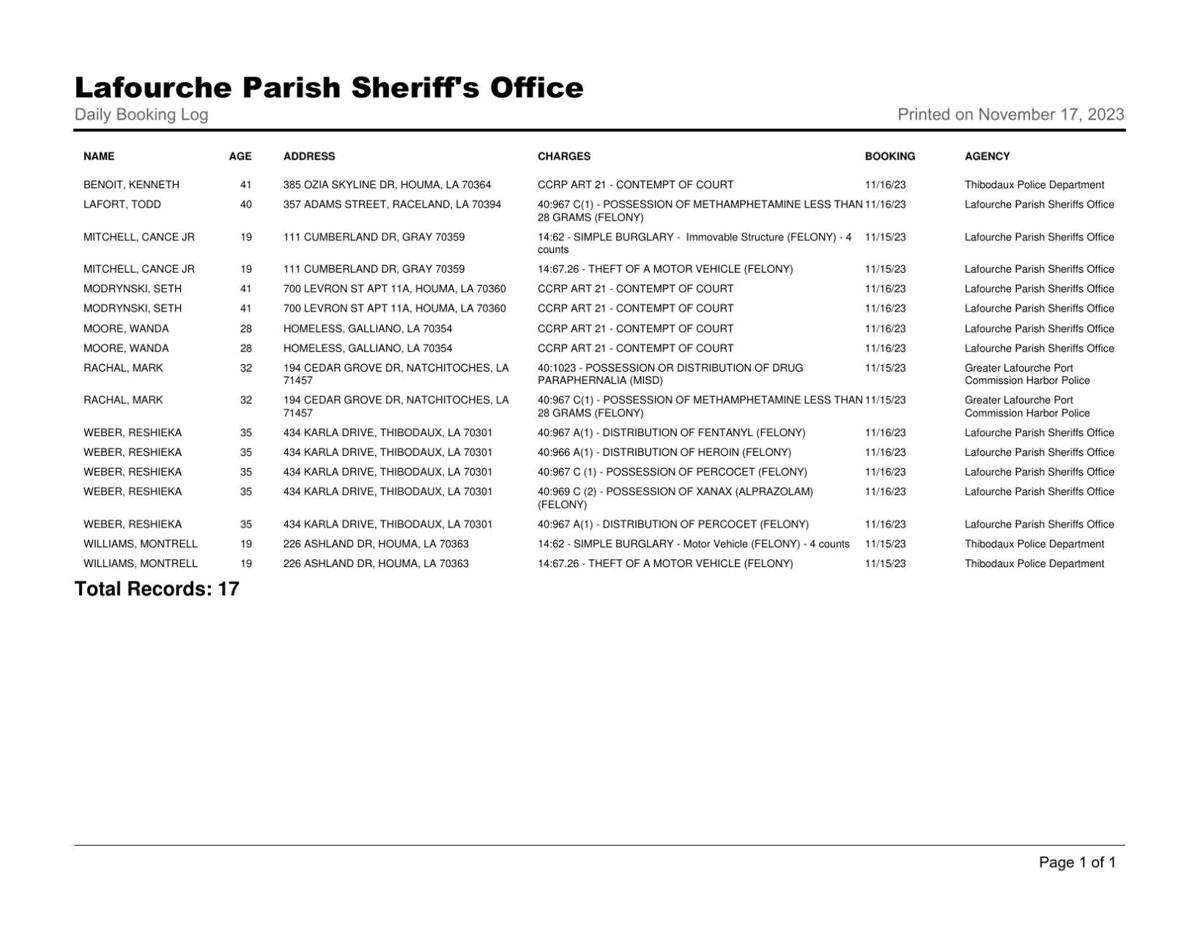 Lafourche Parish Arrest Report November 16, 2023 Local News(01)
