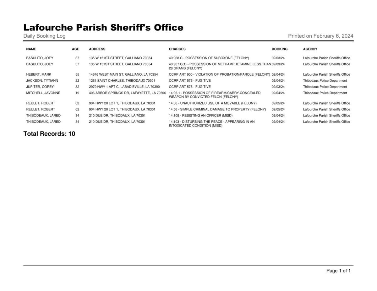 Lafourche Parish Arrest: February 5, 2024 | Local News ...