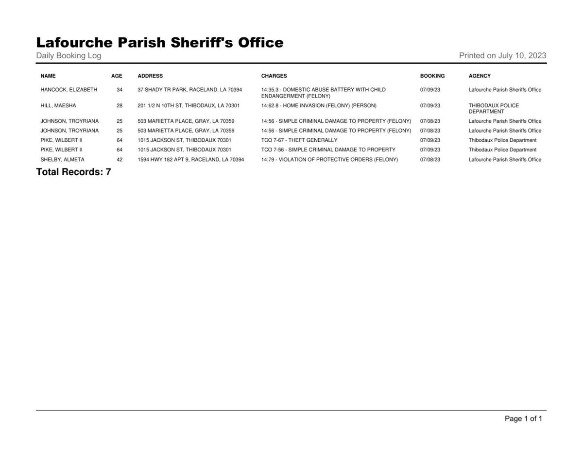 Lafourche Parish Arrest Report July 9, 2023 Local News