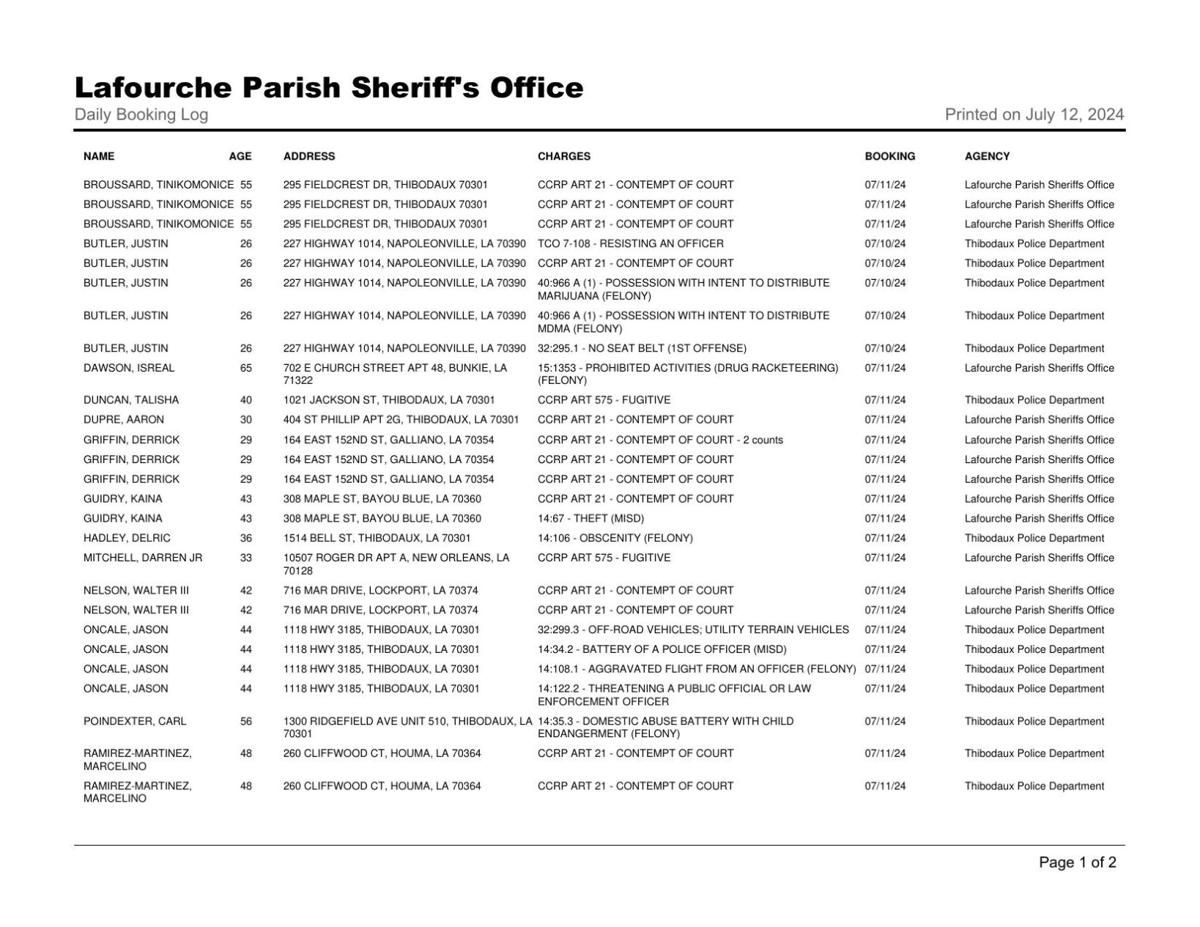 Lafourche Parish Arrest July 11, 2024 Local News