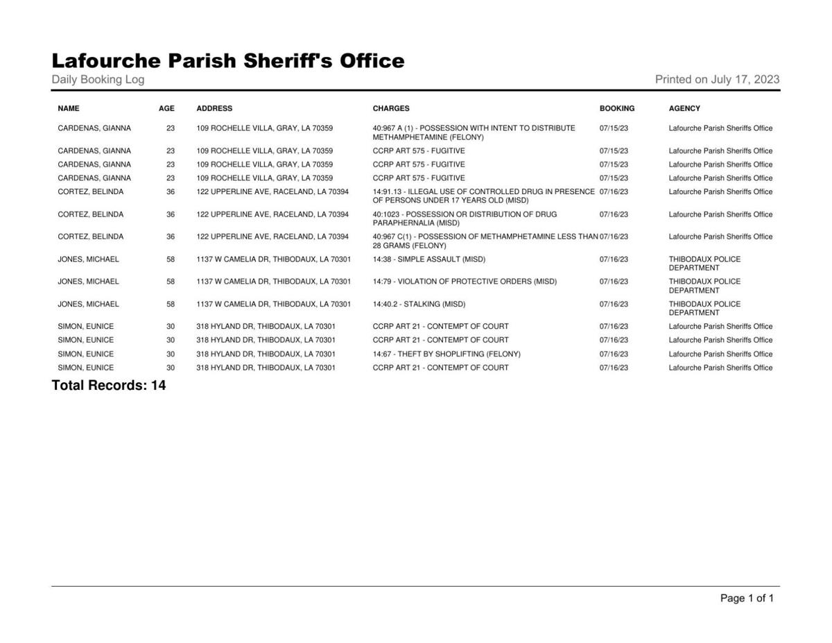 Lafourche Parish Arrest Report July 16, 2023 Local News