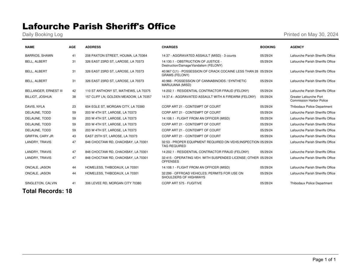 Lafourche Parish Arrest May 29, 2024 Local News
