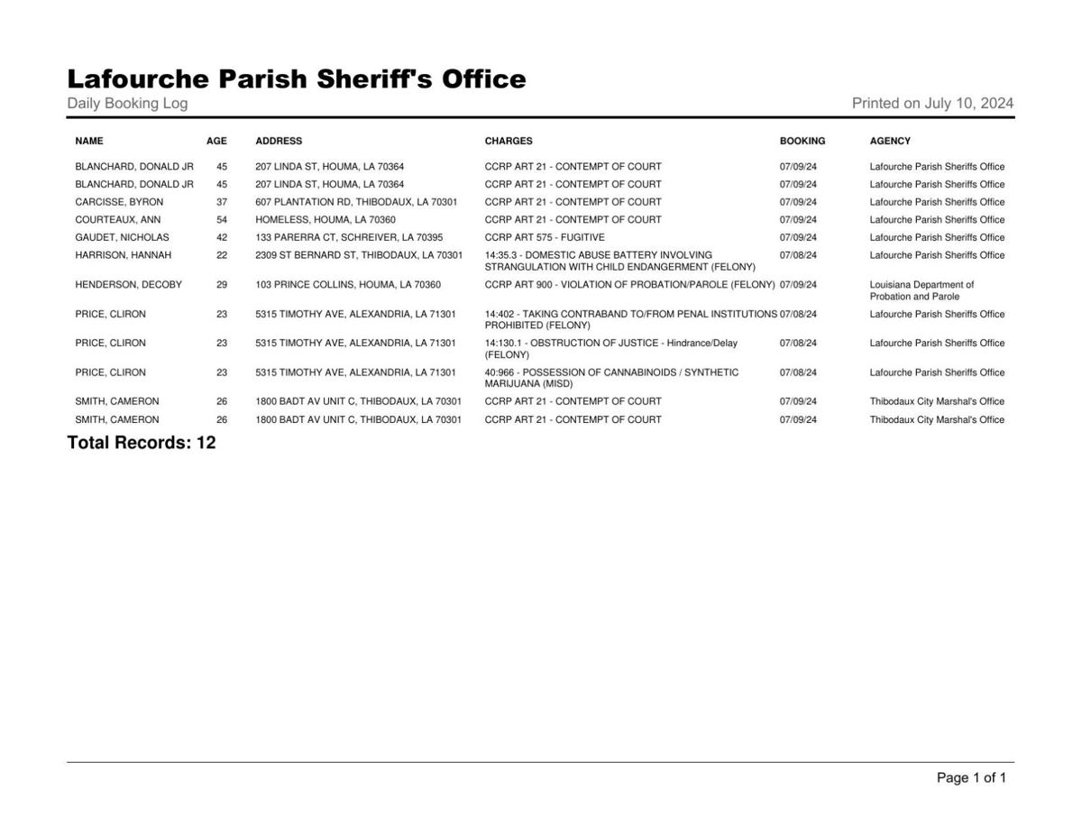 Lafourche Parish Arrest: July 10, 2024 | Local News | lafourchegazette.com