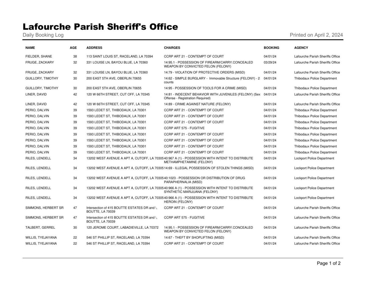 Lafourche Parish Arrest April 1, 2024 Local News