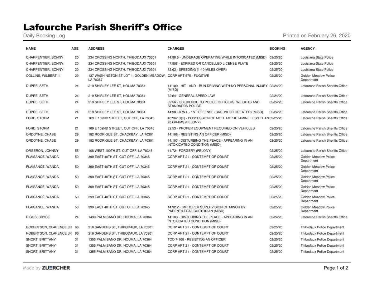 Lafourche Booking Log February 25, 2020 Local News