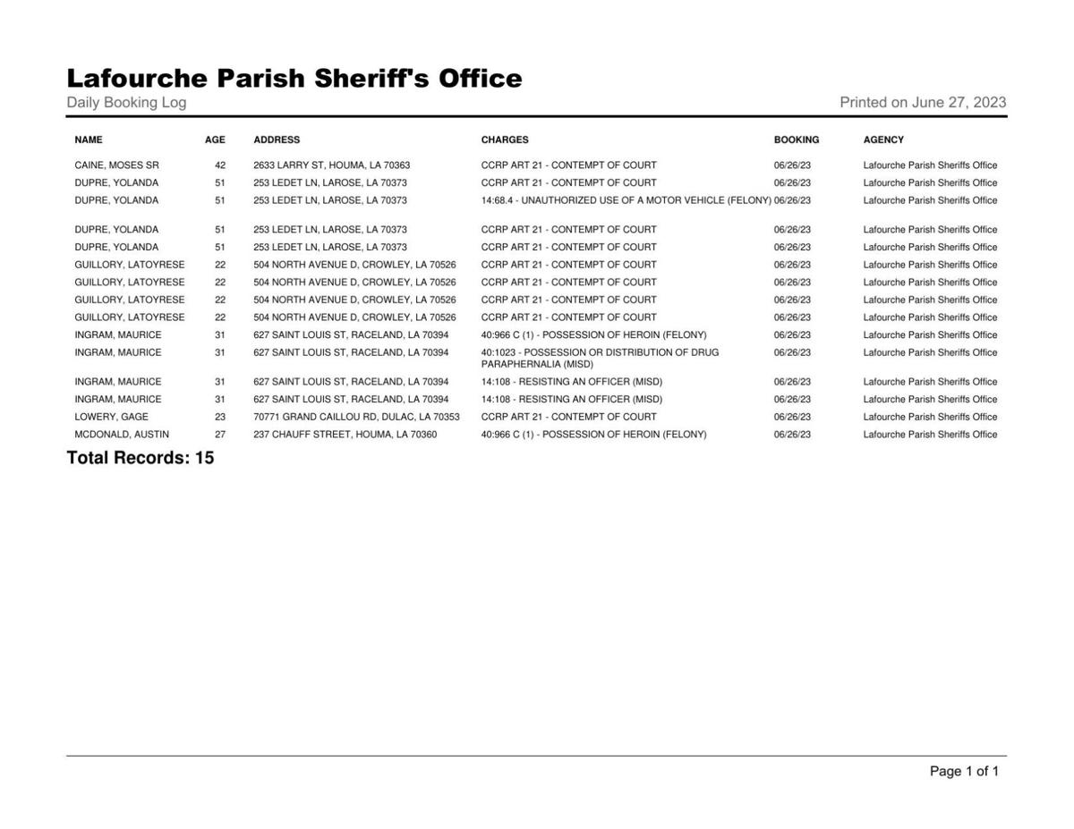 Lafourche Parish Arrest Report June 26, 2023 Local News