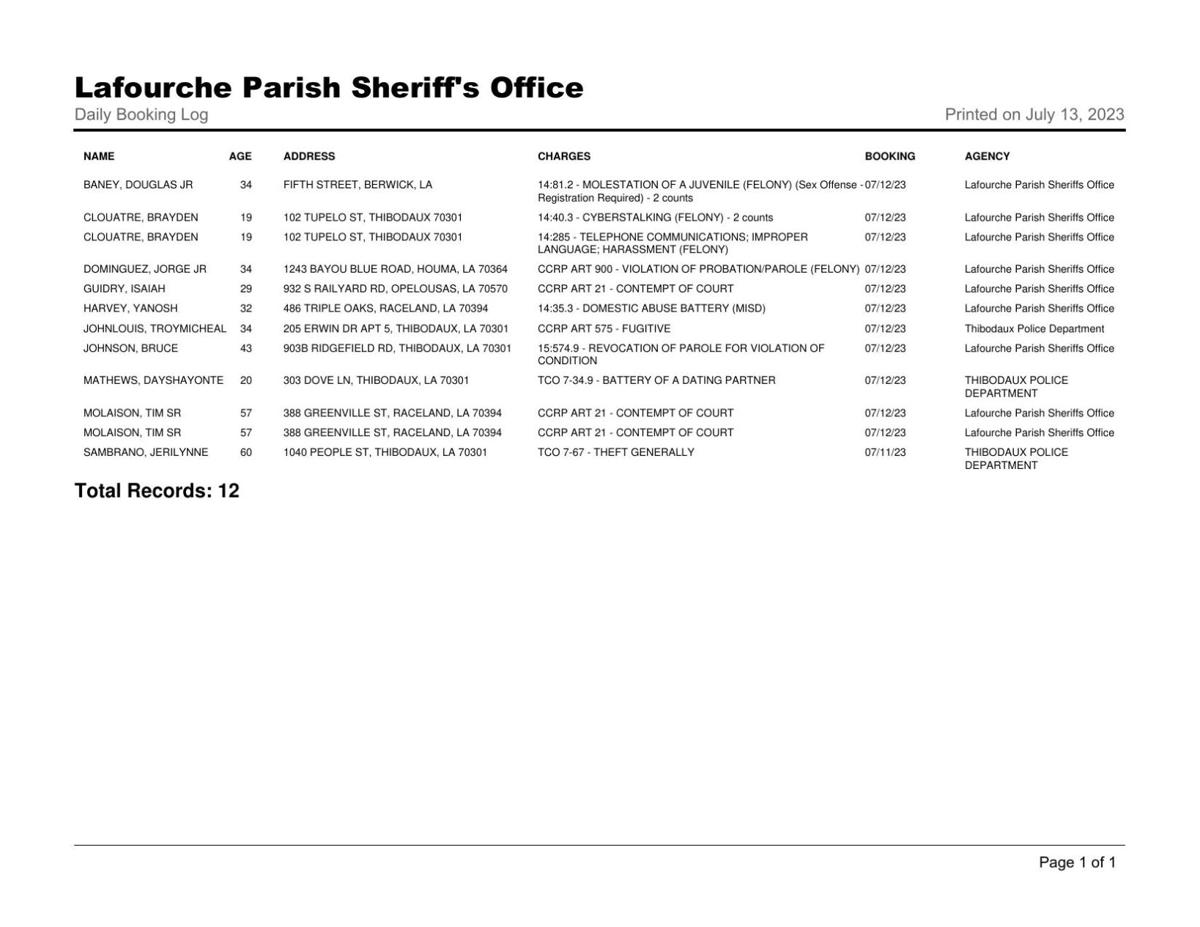 Lafourche Parish Arrest Report July 12, 2023 Local News