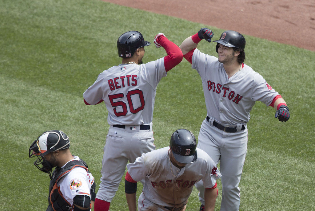 Red Sox used Apple Watch to steal Yankees' signs Red Sox used Apple Watch to steal Yankees' signs