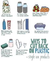 4 viral Earth Day posts you need to see