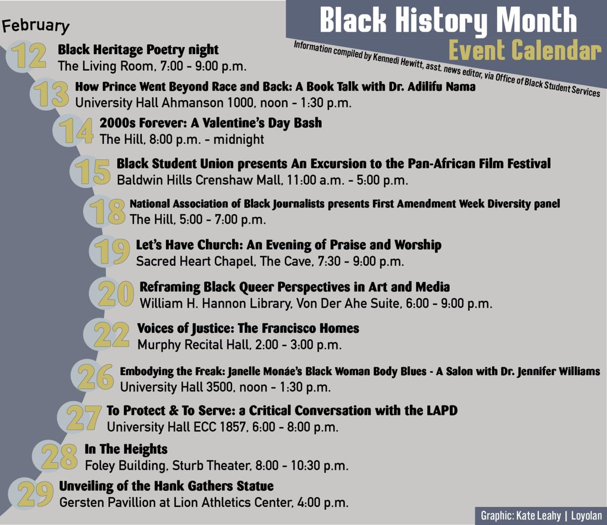 Lmu Celebrates Black History Month News Laloyolan Com