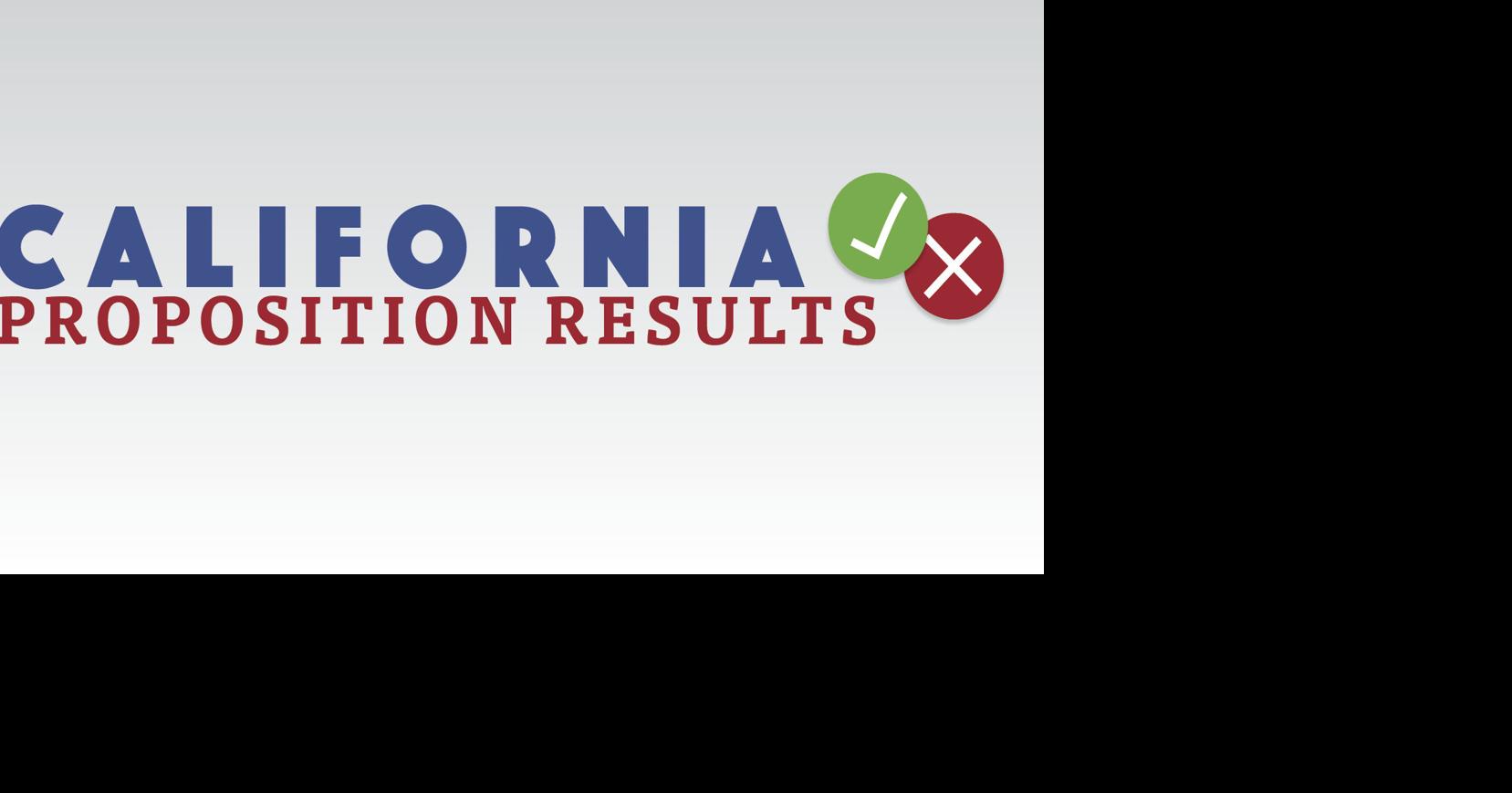California proposition results News