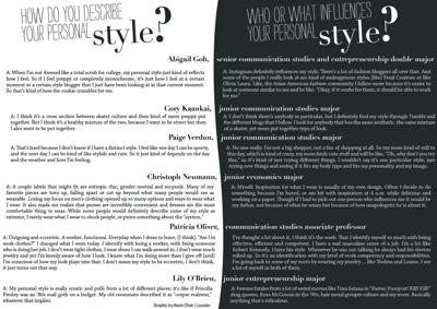 How Do Students Describe Their Personal Style Arts And Entertainment Laloyolan Com Consider your best work environment. how do students describe their personal