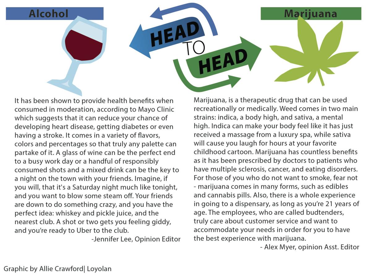 is cannabis safer than alcohol and tobacco Legal Substances: Weed vs Alcohol | Opinion