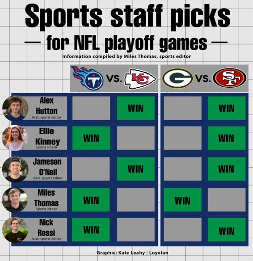 Conference Championships Pick Graphic