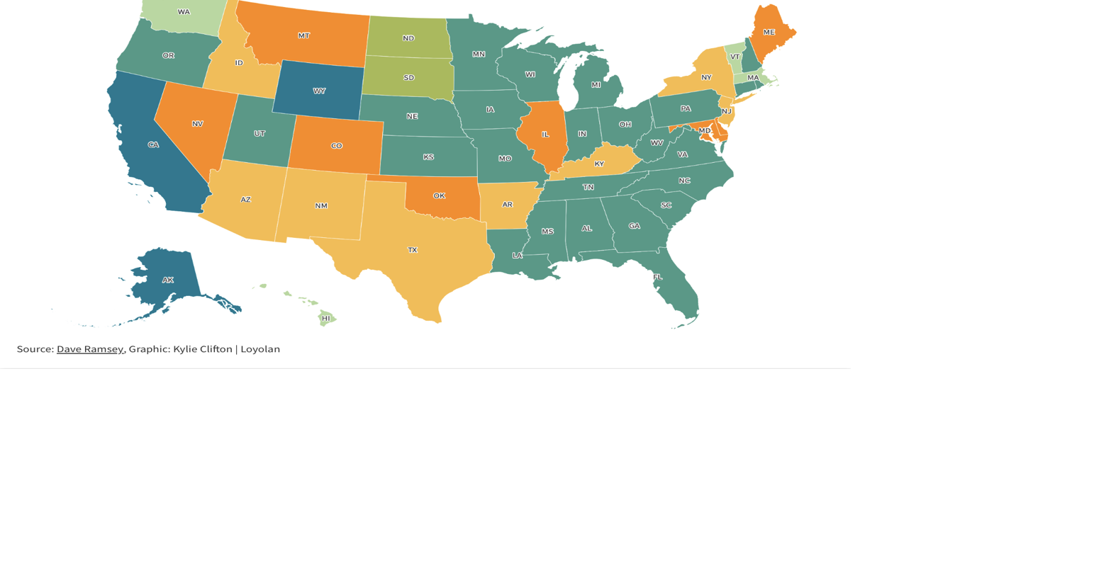 Variation in Financial Literary Standards in the United States ...