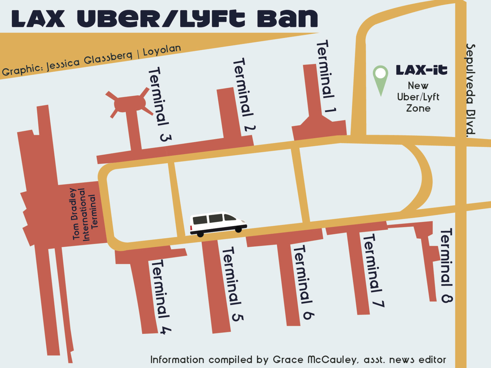 Students worry as LAX moves rideshare pickups  News  laloyolan.com