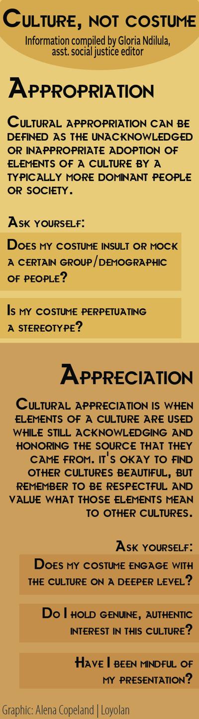 Culture Not Costume Social Justice Laloyolan Com