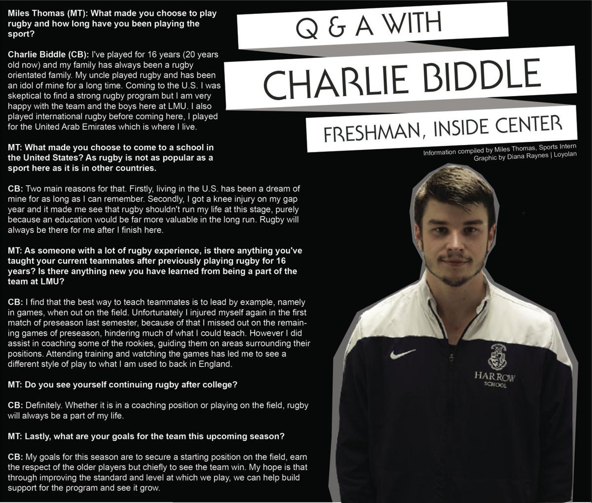 Charles Biddle speaks on playing Rugby in the US | Sports