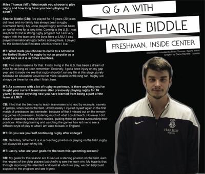 Charles Biddle speaks on playing Rugby in the US | Sports | laloyolan.com