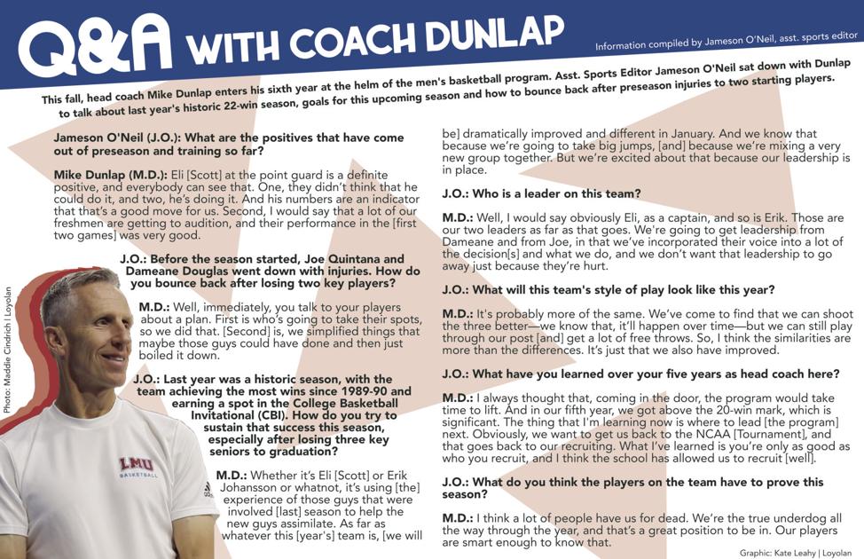 Q A With Men S Basketball Head Coach Mike Dunlap Basketball