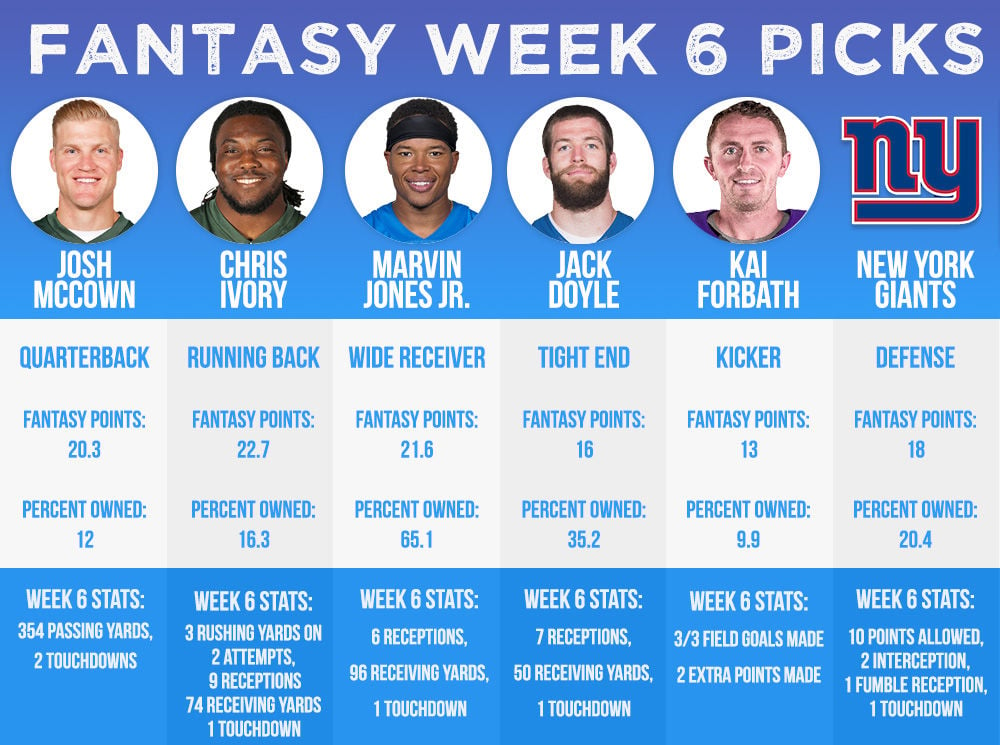 fantasy football picks week 6