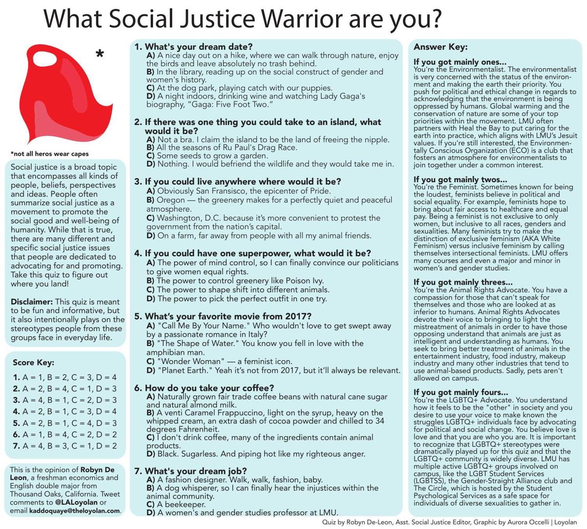 What Social Justice Warrior are You?, Social Justice