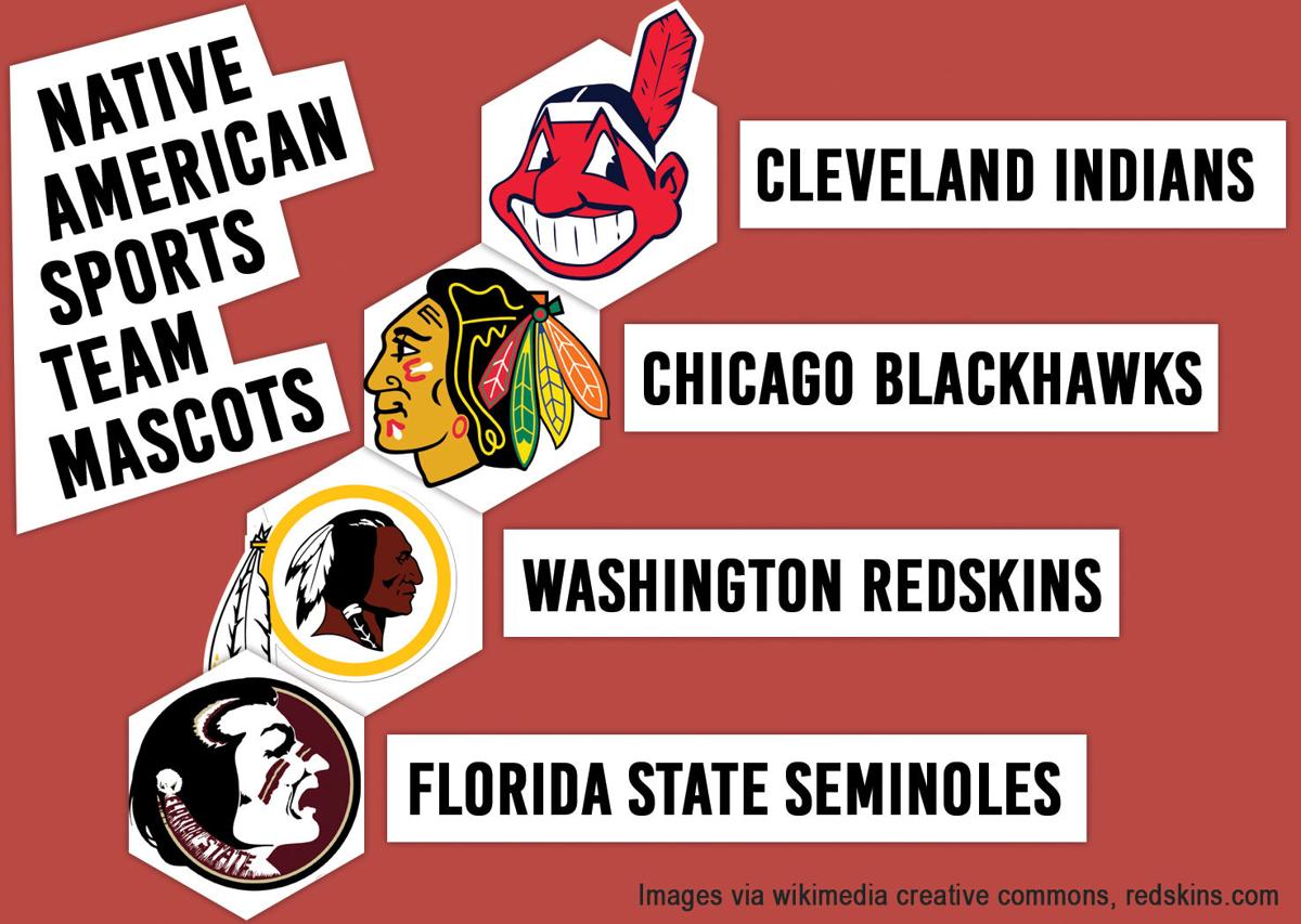 Chief Wahoo: Cleveland Indians' logo heads to the World Series