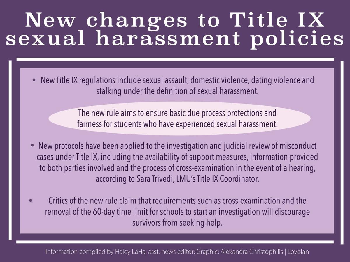 LMU adjusts Title IX sexual harassment policy and procedures 