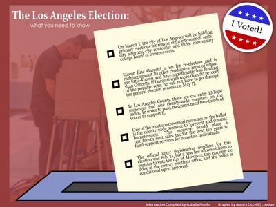 Local election: what you need to know | News | laloyolan.com